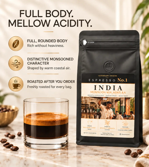 Indian Monsoon