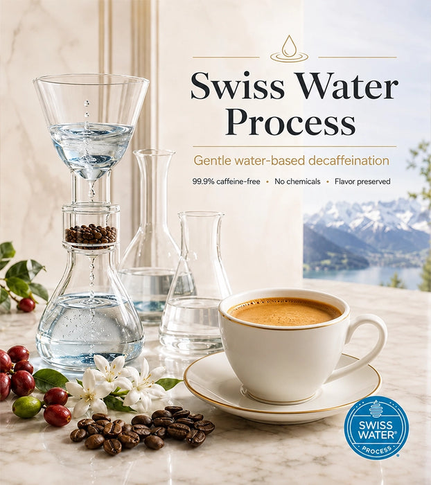 Ethiopia Yirgacheffe Decaf