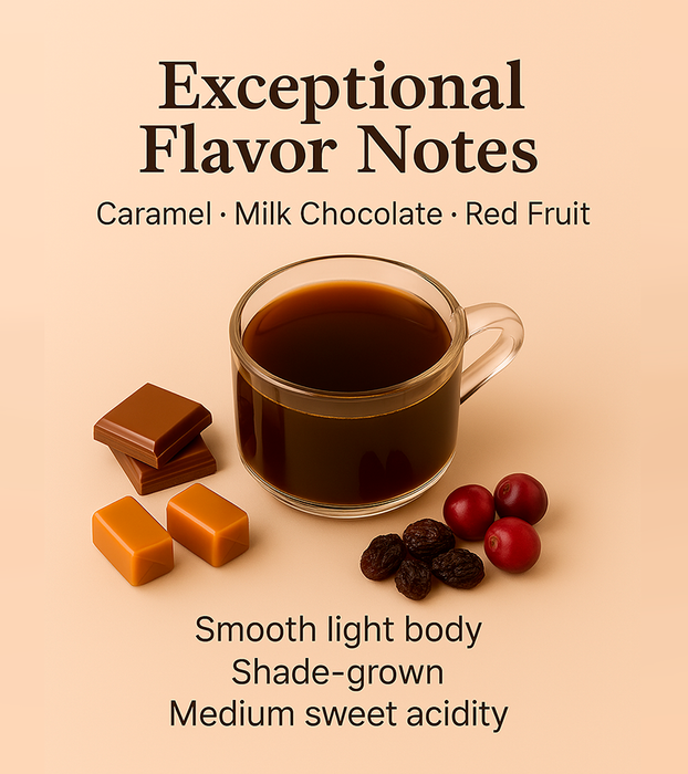 Colombian Supremo · K-Cups