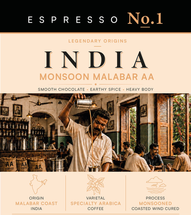 Indian Monsoon