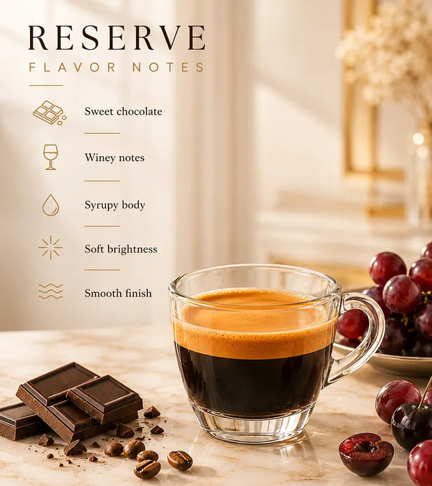 Espresso Reserve