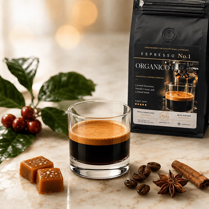 Quick Coffee Facts